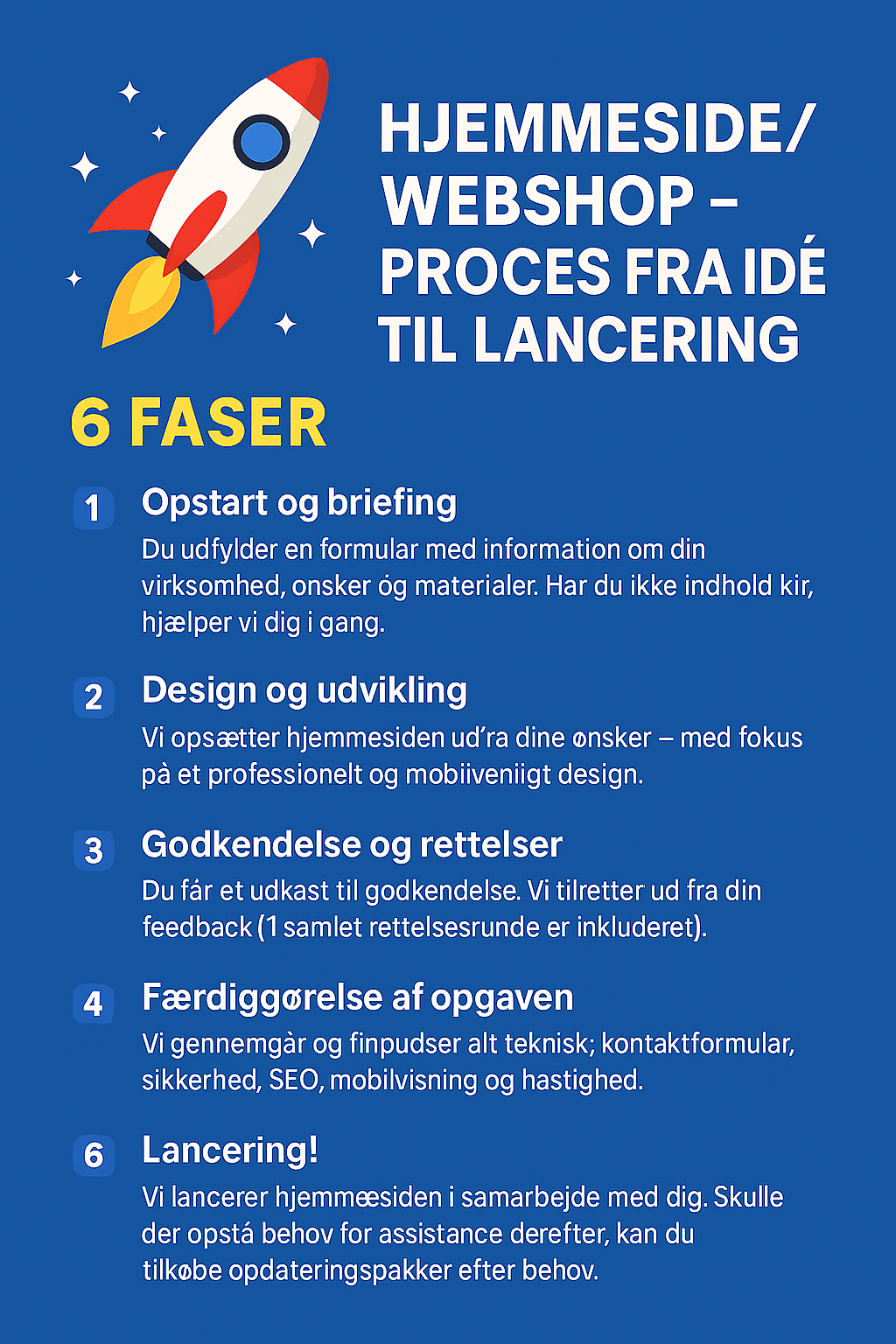 Billigste hjemmeside og webshop – professionel og prisvenlig løsning til små og mellemstore virksomheder